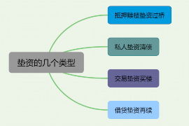 运城专业要账公司如何查找老赖？